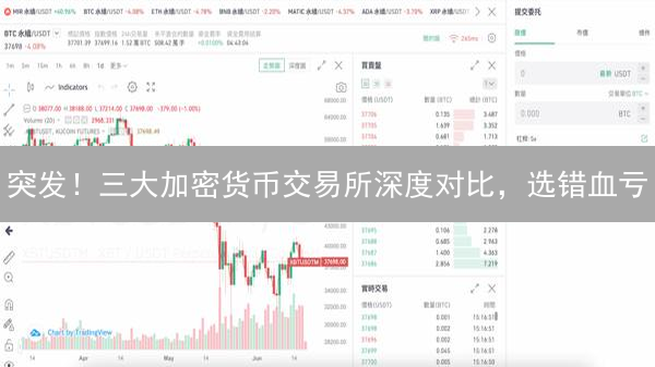突发！三大加密货币交易所深度对比，选错血亏？