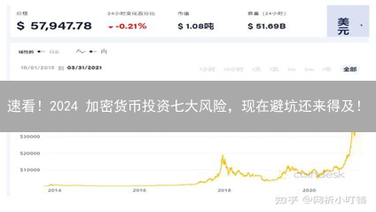 速看！2024 加密货币投资七大风险，现在避坑还来得及！