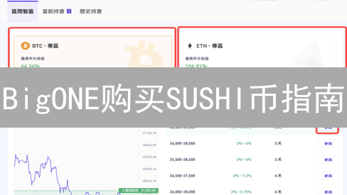 BigONE购买SUSHI币指南：7步搞定，附带风险提示与4大平台优势解读