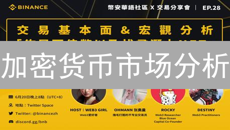 加密货币市场分析：Binance 和 Gate.io 交易平台深度策略解析？内幕曝光！