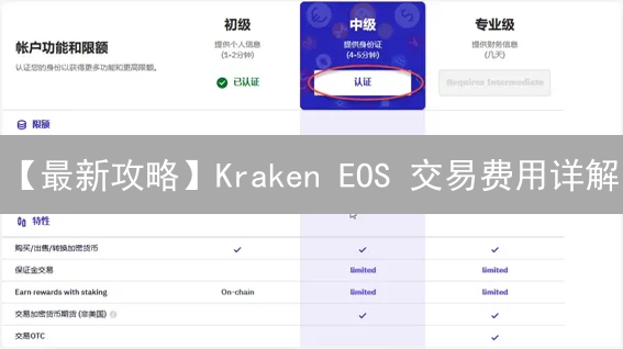 【最新攻略】Kraken EOS 交易费用详解：省钱秘籍与策略