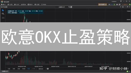 欧意OKX止盈策略：2024最新教程，解锁稳健盈利！