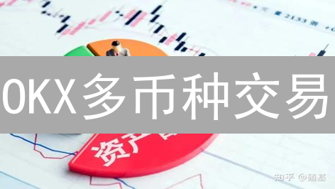 OKX多币种交易：如何玩转资产配置？新手必看！