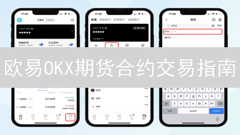 欧易OKX期货合约交易指南：如何放大收益？风险大吗？