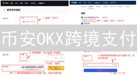 币安OKX跨境支付：效率 vs. 风险，全球汇款新选择？